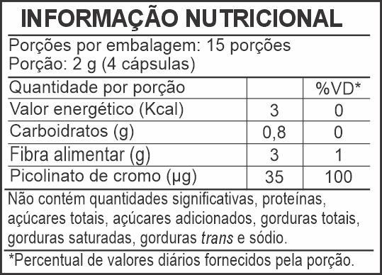 Informação Nutricional - ALCACHOFRA E BERINJELA